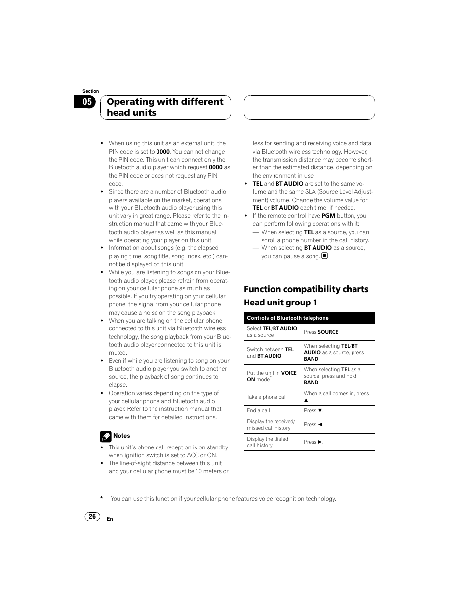 Function compatibility charts, Operating with different head units, Head unit group 1 | Pioneer CD-BTB100 User Manual | Page 26 / 44