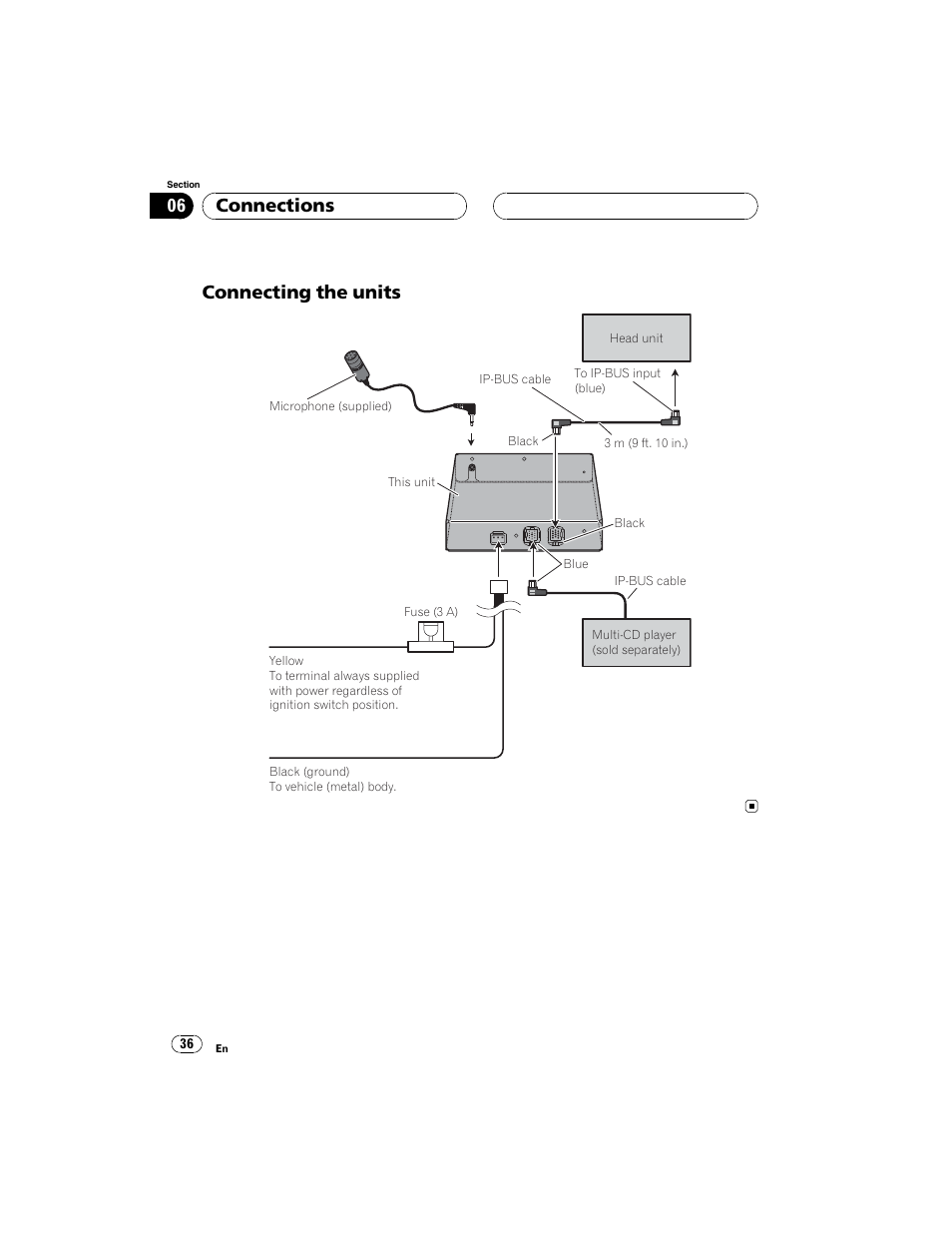 Connecting the units, Connections | Pioneer CD-BTB100 User Manual | Page 36 / 44