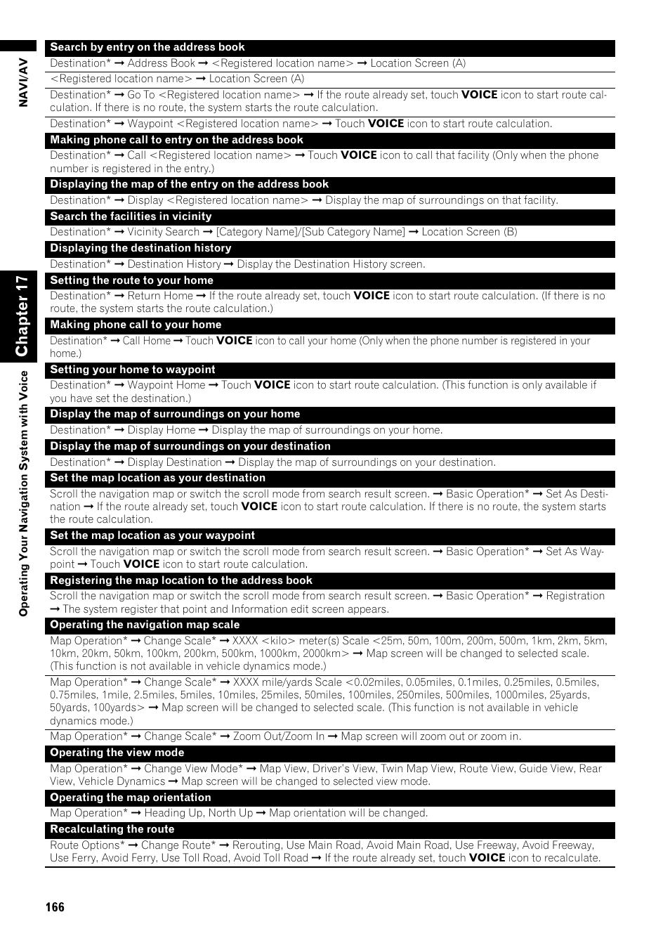Ch ap te r1 7 | Pioneer AVIC-Z1 User Manual | Page 168 / 207
