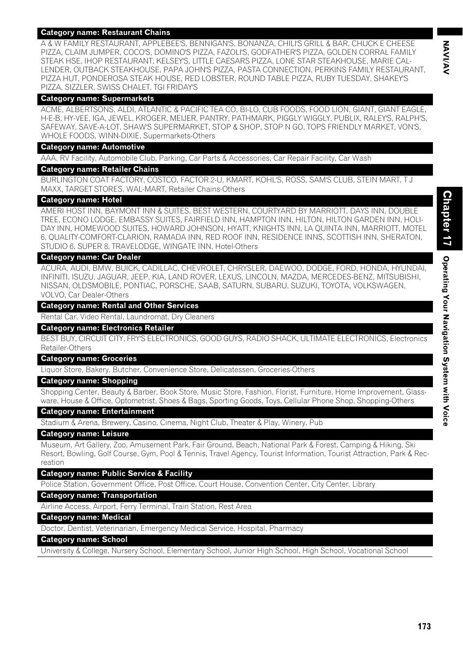 Chapt er 17 | Pioneer AVIC-Z1 User Manual | Page 175 / 207