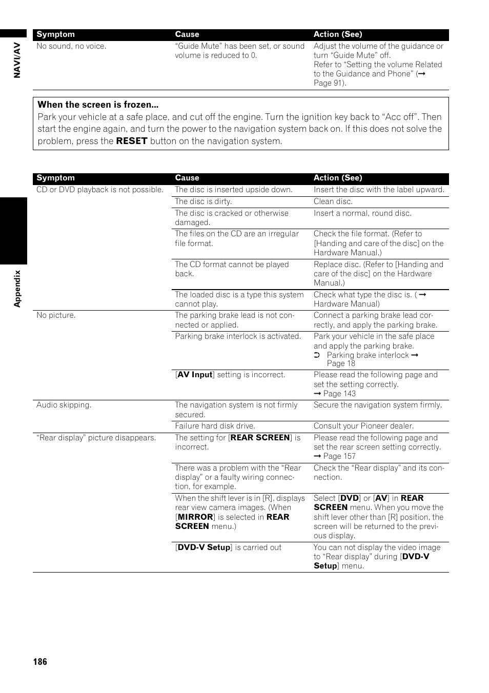 Pioneer AVIC-Z1 User Manual | Page 188 / 207