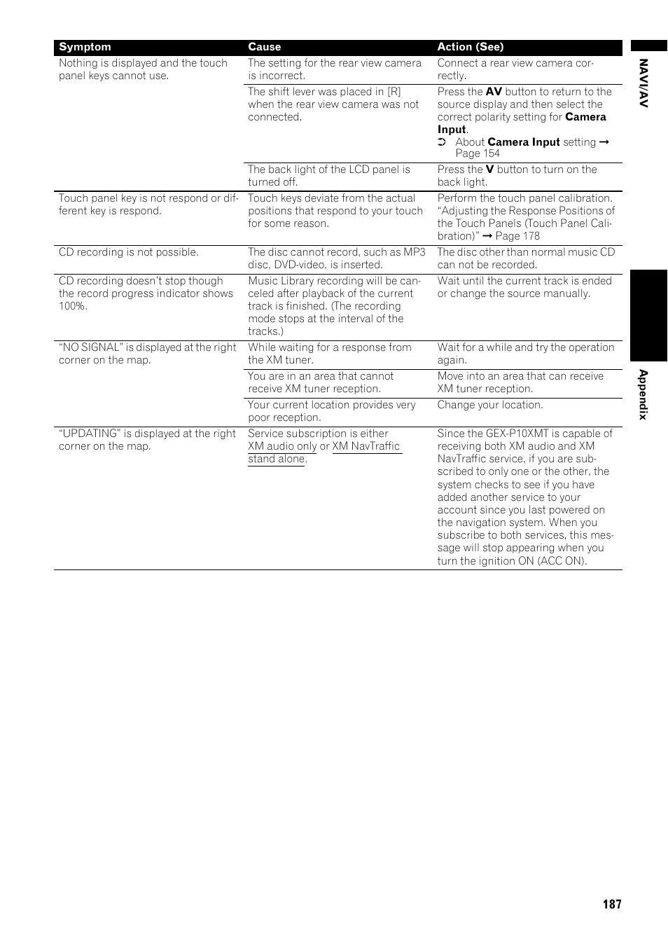 Pioneer AVIC-Z1 User Manual | Page 189 / 207