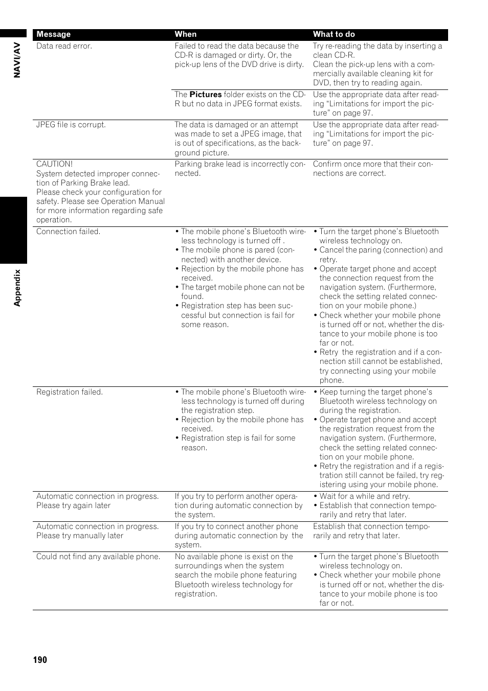 Pioneer AVIC-Z1 User Manual | Page 192 / 207