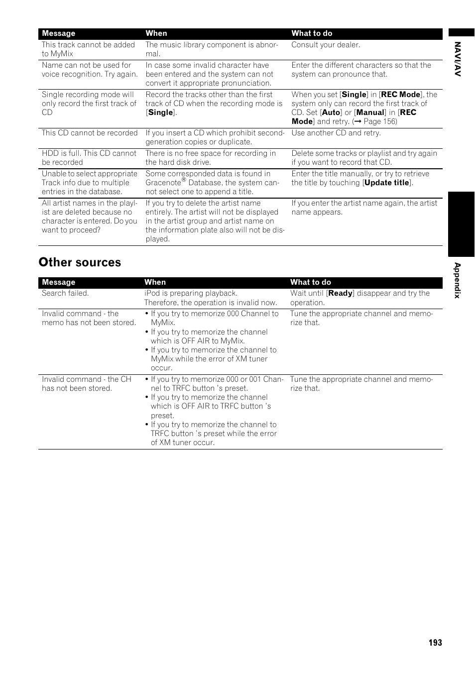 Other sources 193, Other sources | Pioneer AVIC-Z1 User Manual | Page 195 / 207