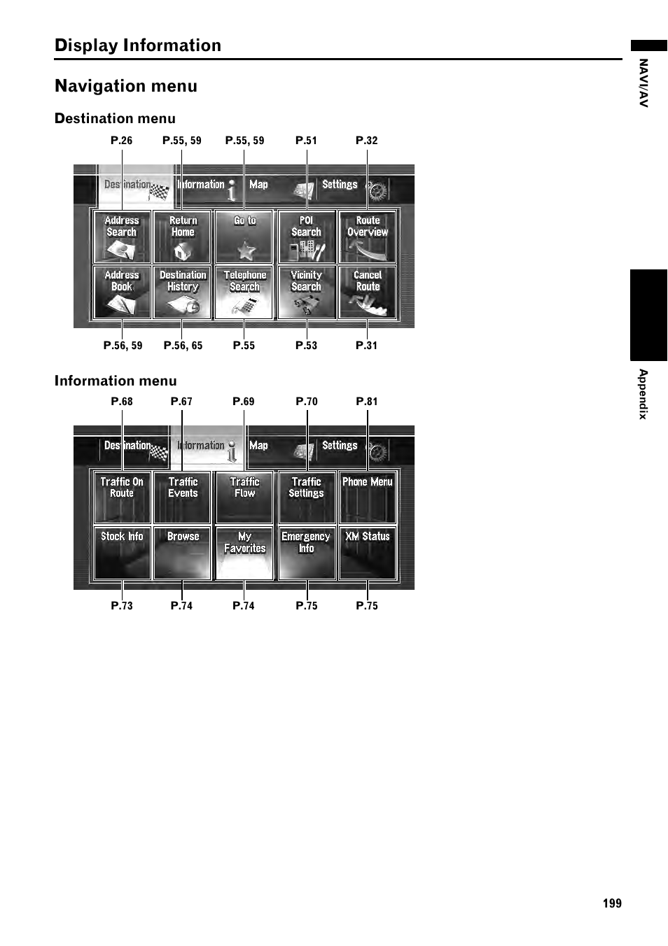 Display information 199, Navigation menu 199, Display information navigation menu | Destination menu information menu | Pioneer AVIC-Z1 User Manual | Page 201 / 207