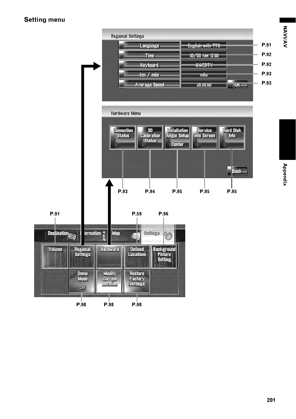 Setting menu | Pioneer AVIC-Z1 User Manual | Page 203 / 207