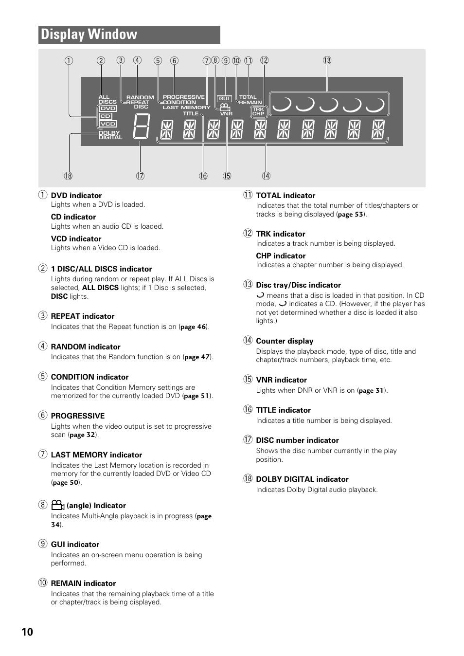 Display window | Pioneer DV-C603 User Manual | Page 10 / 64
