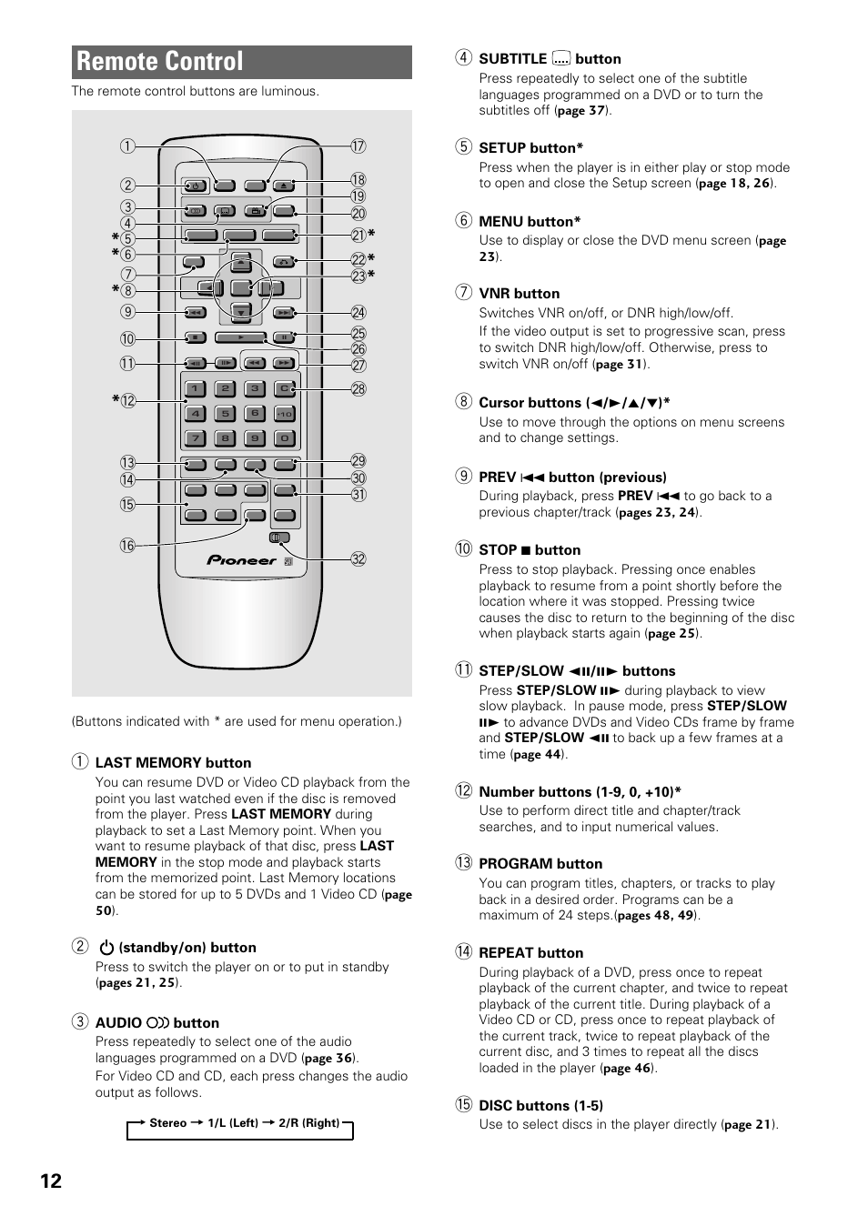 Remote control | Pioneer DV-C603 User Manual | Page 12 / 64