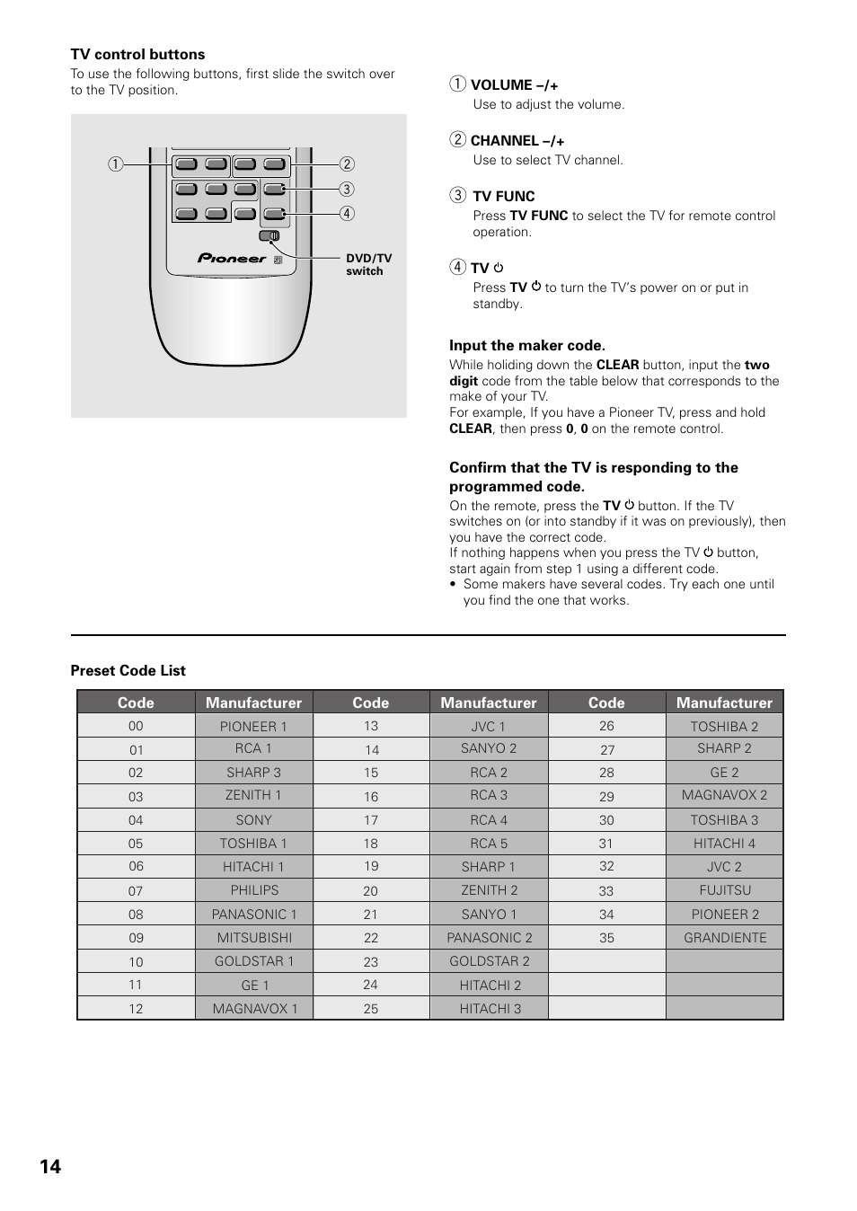Pioneer DV-C603 User Manual | Page 14 / 64