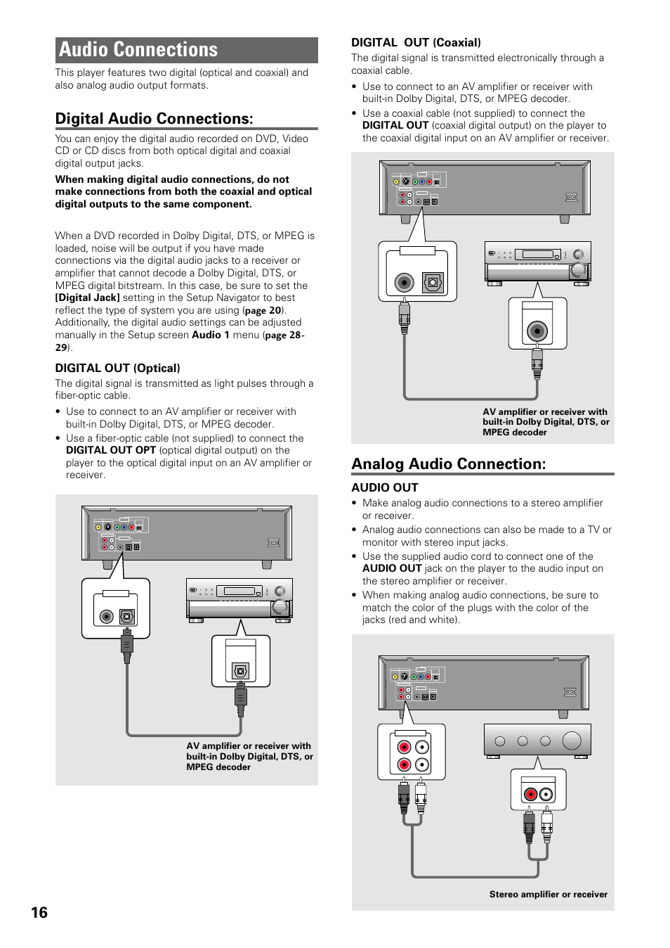 Audio connections, Digital audio connections, Analog audio connection | Pioneer DV-C603 User Manual | Page 16 / 64