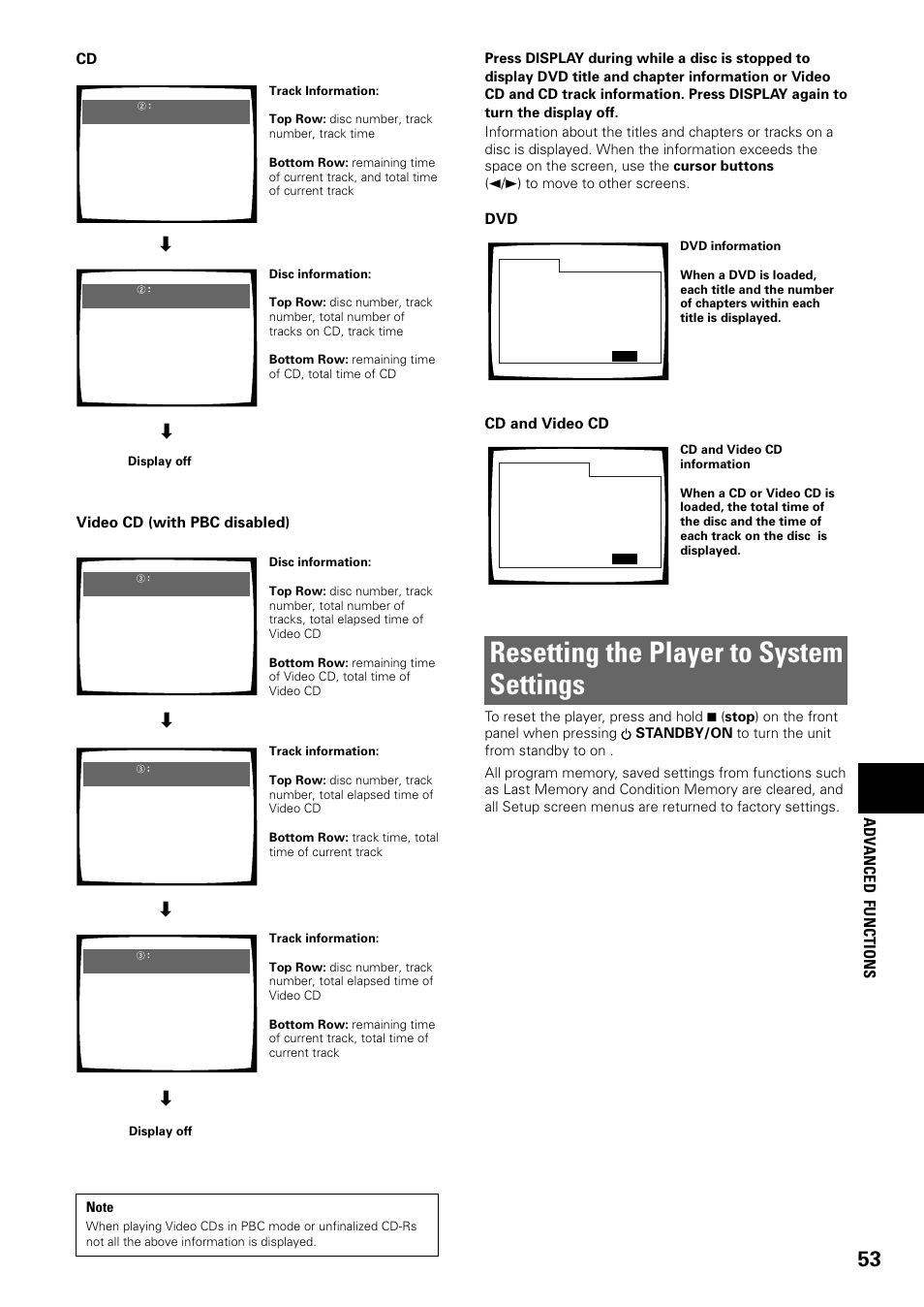 Resetting the player to system settings, Adv anced functions, Cd and video cd dvd | Video cd (with pbc disabled) | Pioneer DV-C603 User Manual | Page 53 / 64