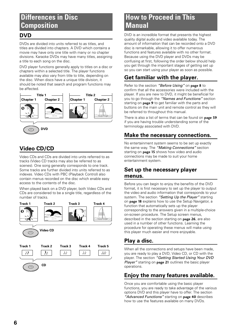 How to proceed in this manual, Differences in disc composition, Get familiar with the player | Make the necessary connections, Set up the necessary player menus, Play a disc, Enjoy the many features available, Video cd/cd | Pioneer DV-C603 User Manual | Page 6 / 64