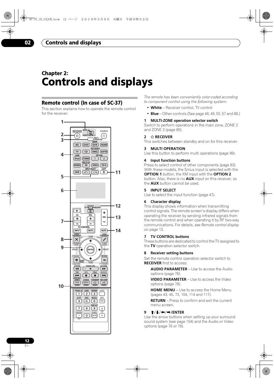 Controls and displays, Remote control (in case of sc-37), 02 controls and displays | Controls and displays 02, Chapter 2 | Pioneer Elite SC-35 User Manual | Page 12 / 148