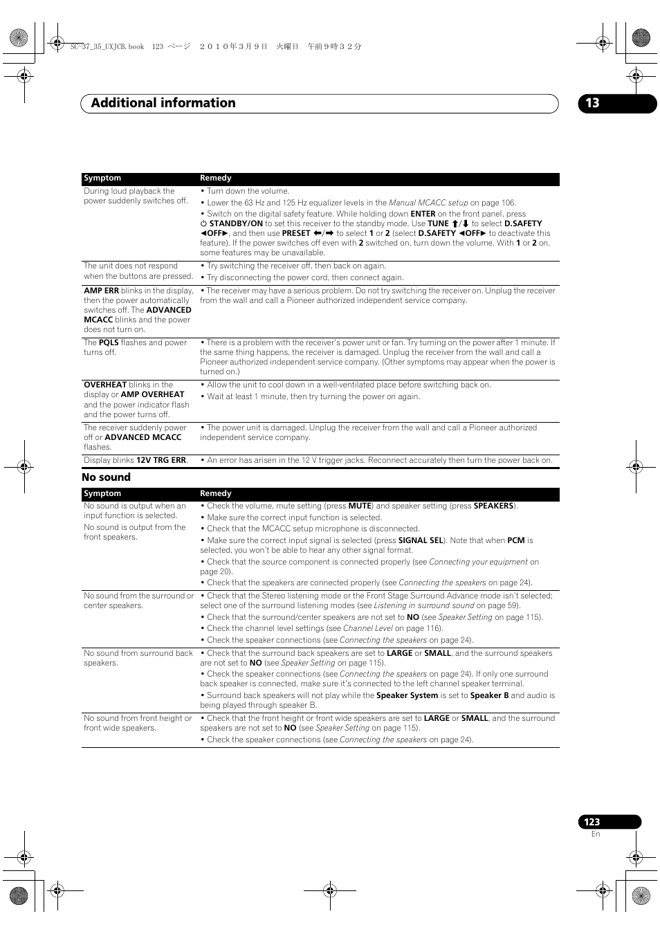 No sound, Additional information 13 | Pioneer Elite SC-35 User Manual | Page 123 / 148