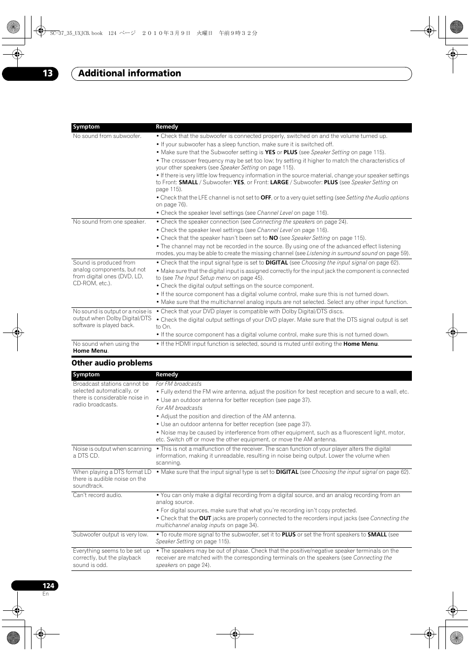 Other audio problems, Additional information 13 | Pioneer Elite SC-35 User Manual | Page 124 / 148