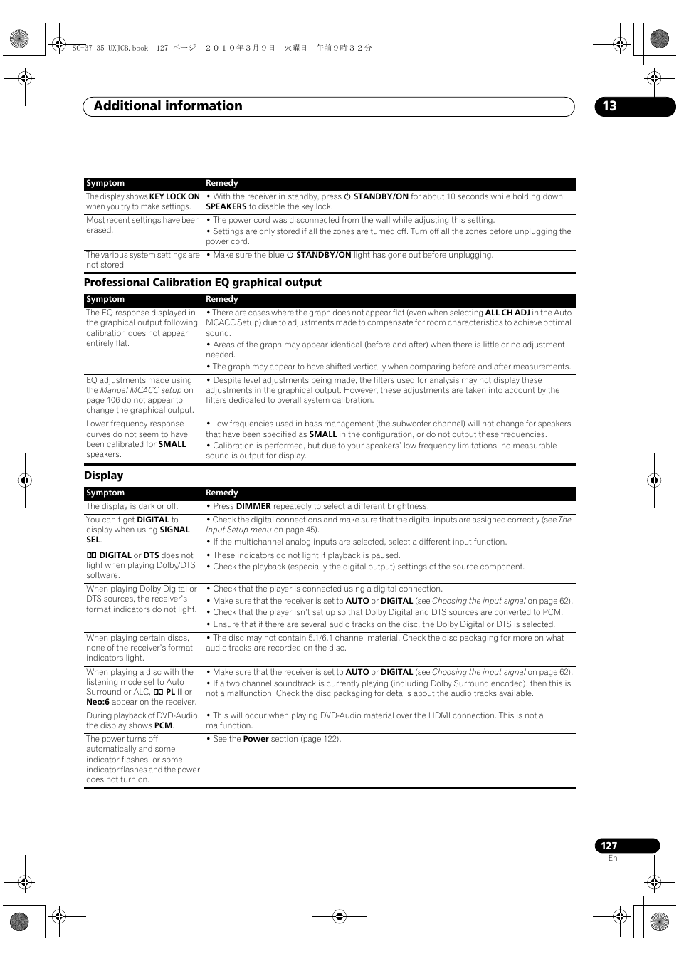 Professional calibration eq graphical output, Display, Additional information 13 | Pioneer Elite SC-35 User Manual | Page 127 / 148