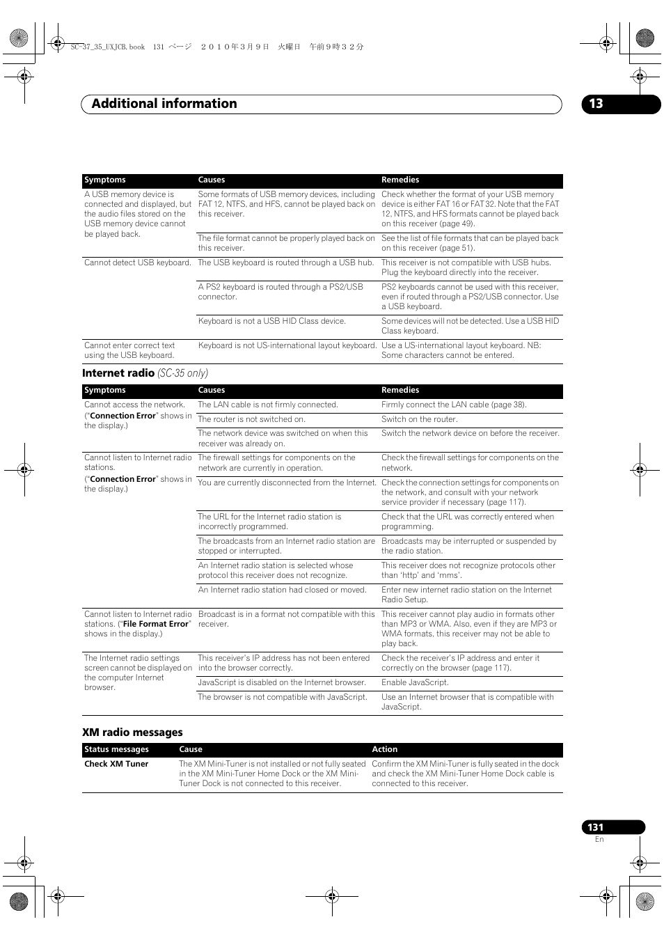 Internet radio (sc-35 only), Xm radio messages, Internet radio (sc-35 only) xm radio messages | Additional information 13 | Pioneer Elite SC-35 User Manual | Page 131 / 148