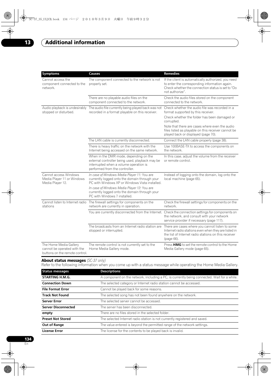 Additional information 13 | Pioneer Elite SC-35 User Manual | Page 134 / 148