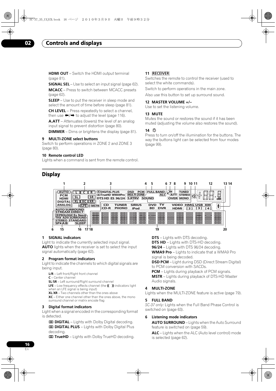 Display, Controls and displays 02 | Pioneer Elite SC-35 User Manual | Page 16 / 148