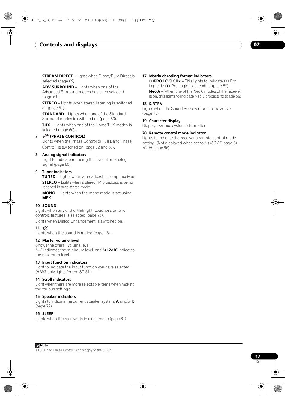 Controls and displays 02 | Pioneer Elite SC-35 User Manual | Page 17 / 148