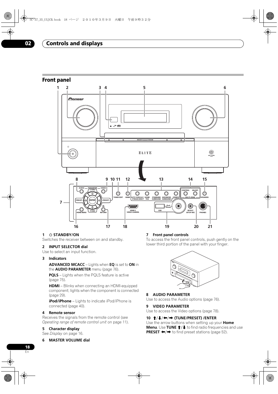 Front panel, Controls and displays 02 | Pioneer Elite SC-35 User Manual | Page 18 / 148