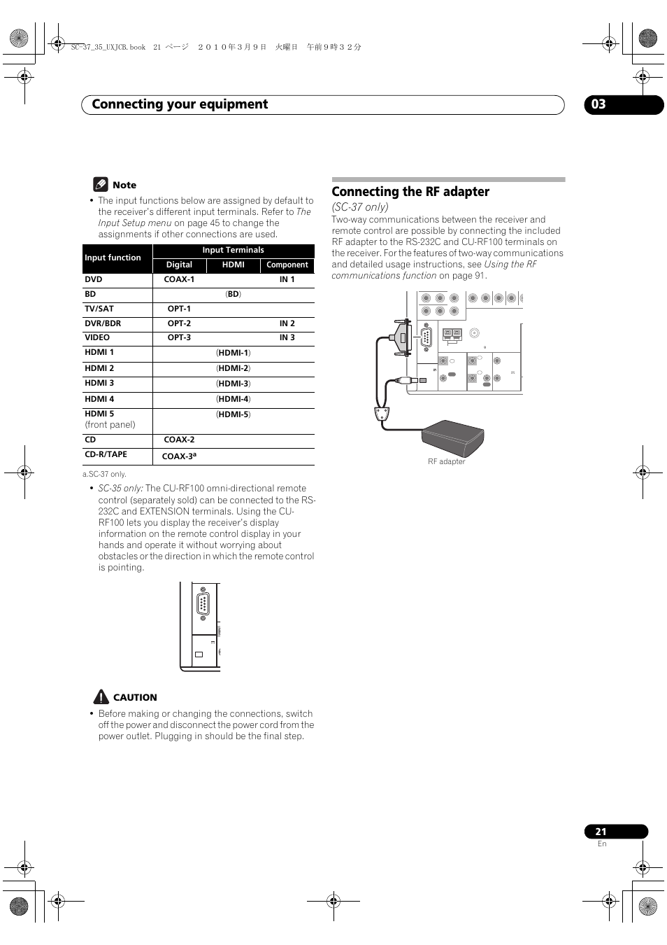 Connecting the rf adapter (sc-37 only), Connecting your equipment 03, Connecting the rf adapter | Sc-37 only) | Pioneer Elite SC-35 User Manual | Page 21 / 148