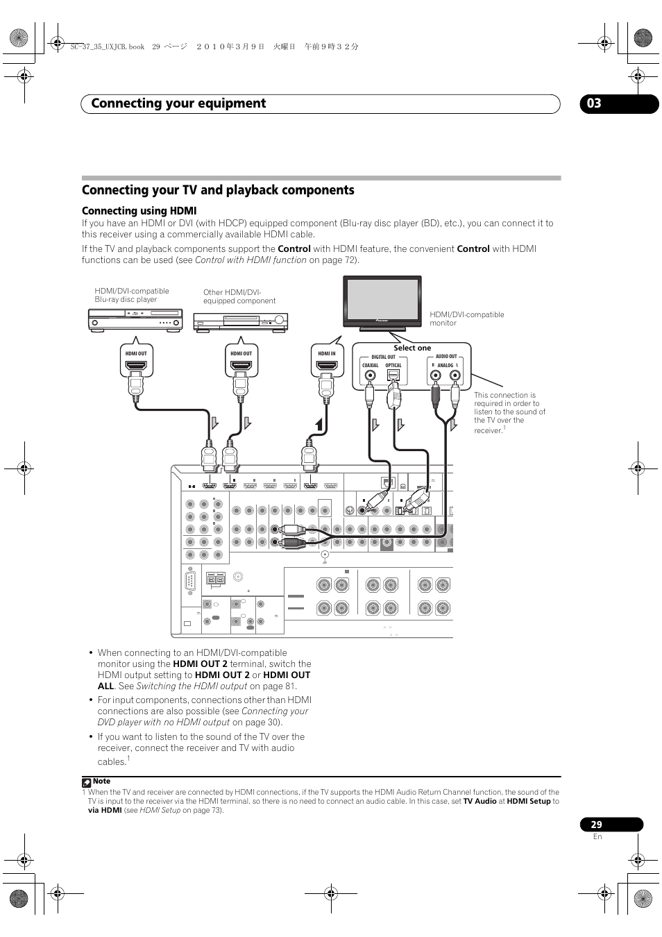 Connecting your tv and playback components, Connecting using hdmi, Connecting your equipment 03 | Pioneer Elite SC-35 User Manual | Page 29 / 148