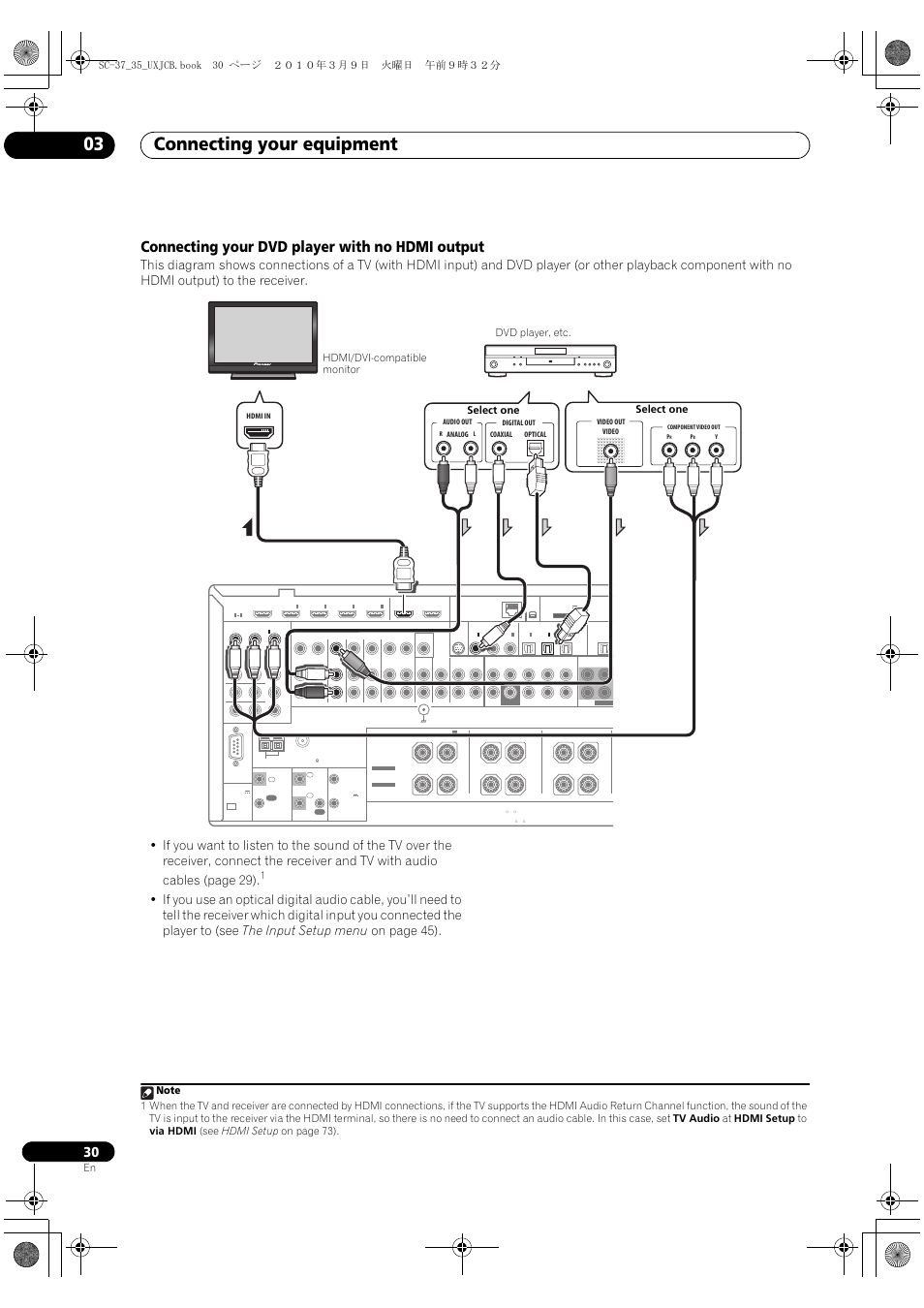 Connecting your dvd player with no hdmi output, Connecting your equipment 03 | Pioneer Elite SC-35 User Manual | Page 30 / 148