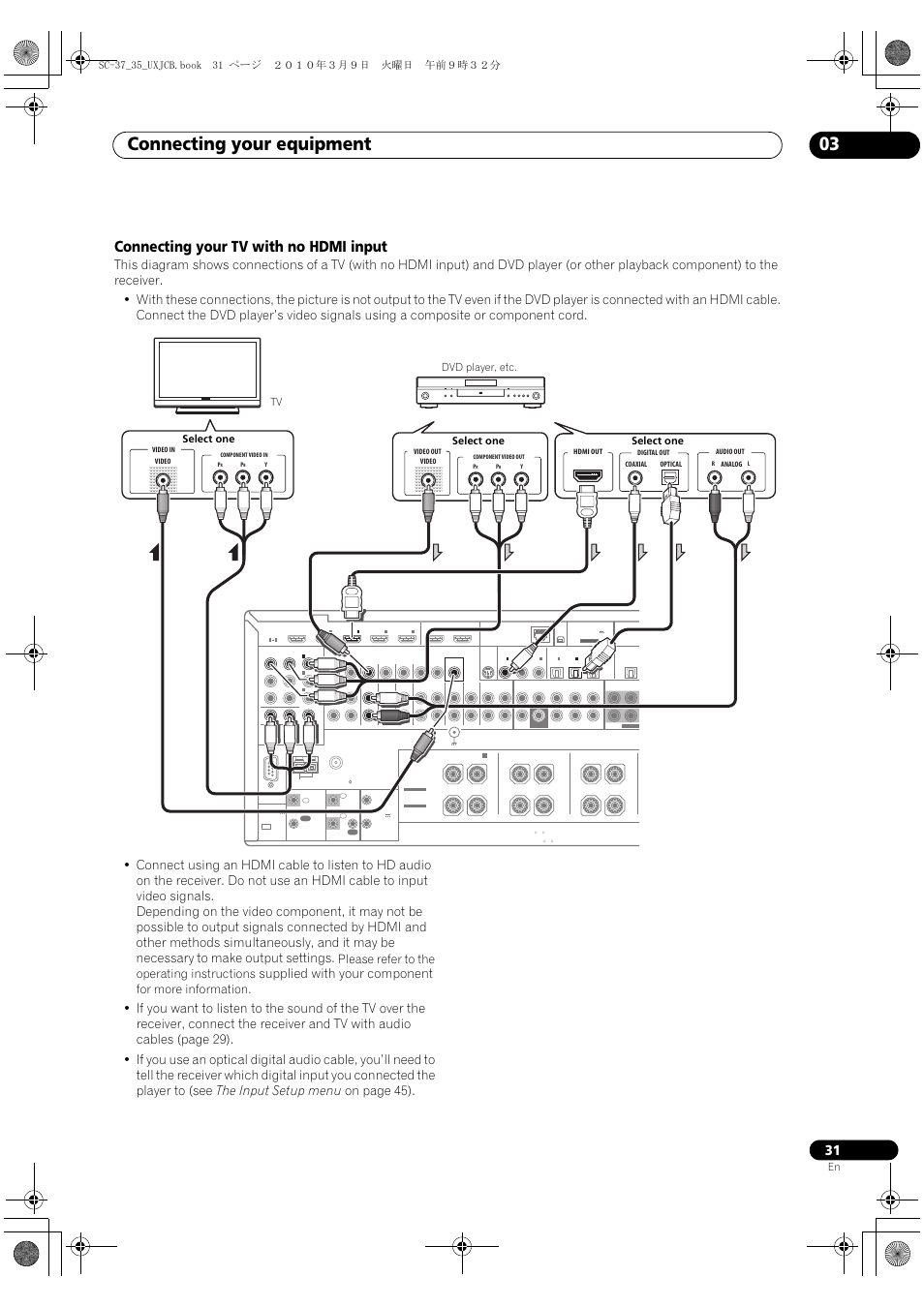 Connecting your tv with no hdmi input, Connecting your equipment 03, Supplied with your component | Please refer to the operating instructions, For more information | Pioneer Elite SC-35 User Manual | Page 31 / 148