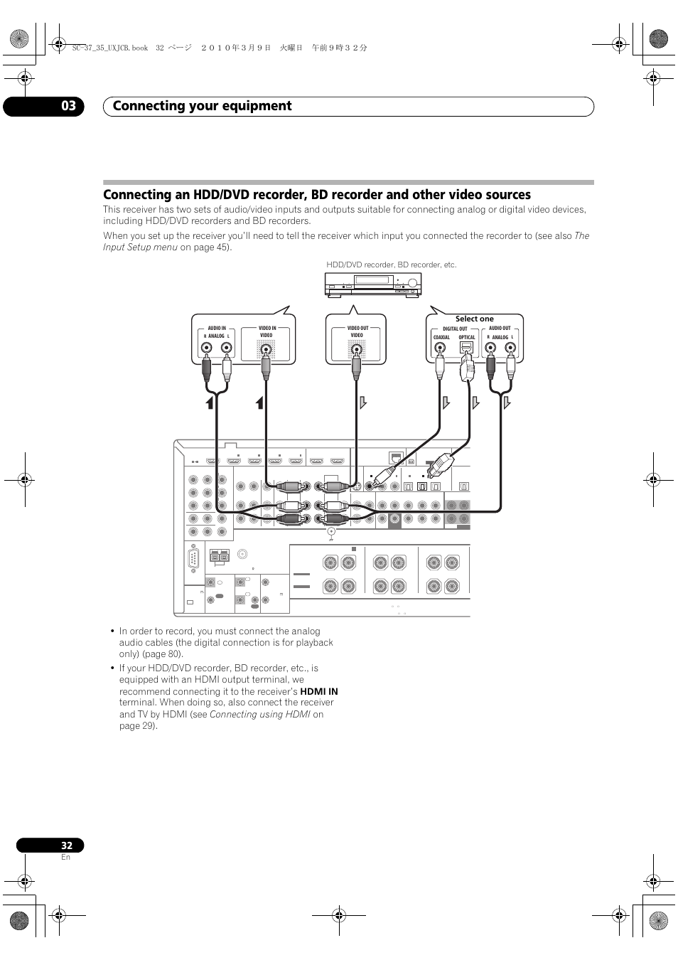 Connecting your equipment 03 | Pioneer Elite SC-35 User Manual | Page 32 / 148