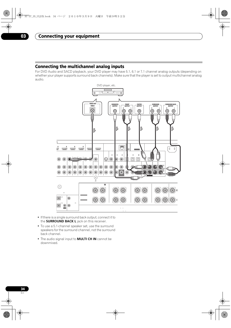 Connecting the multichannel analog inputs, Connecting your equipment 03 | Pioneer Elite SC-35 User Manual | Page 34 / 148