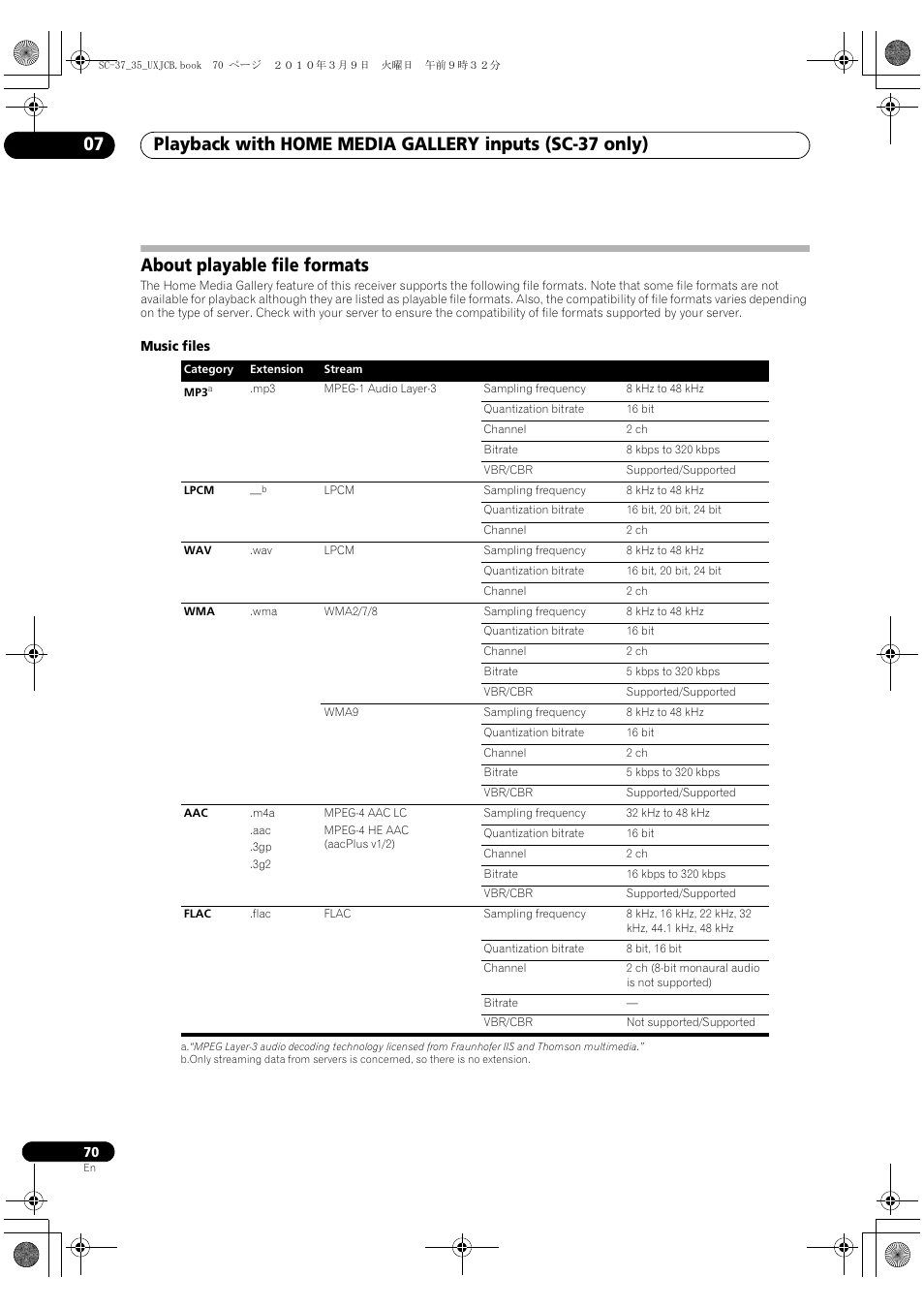 About playable file formats | Pioneer Elite SC-35 User Manual | Page 70 / 148