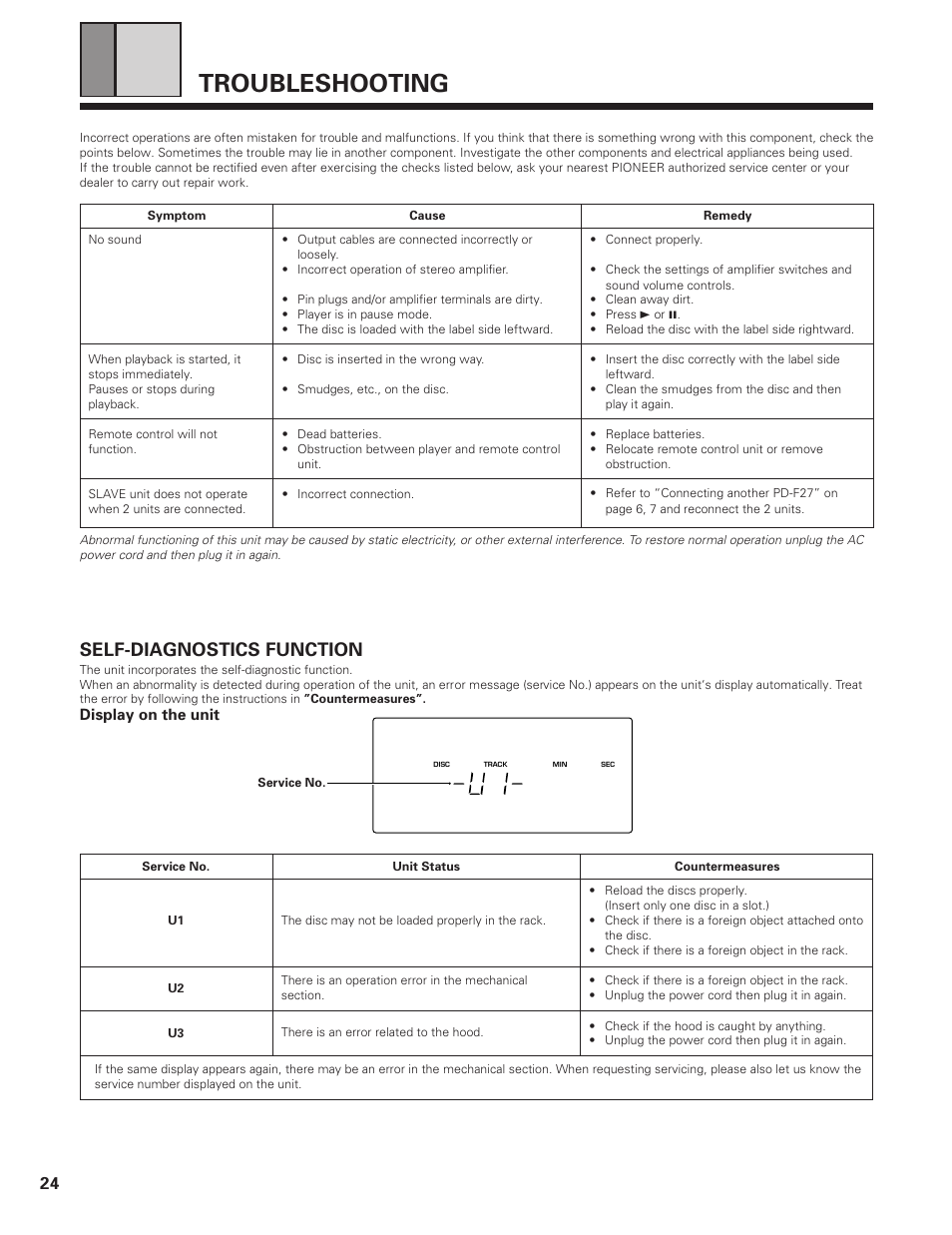 Troubleshooting, Self-diagnostics function | Pioneer PD-F19PD-F27 User Manual | Page 24 / 28