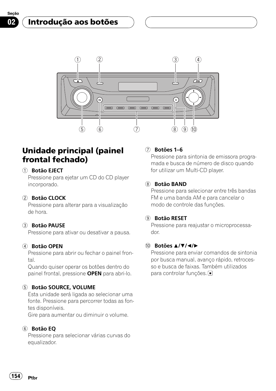 Introdução aos botões, Unidade principal (painel frontal, Fechado) 154 | Unidade principal (painel frontal fechado) | Pioneer DEH-P9650MP User Manual | Page 154 / 221
