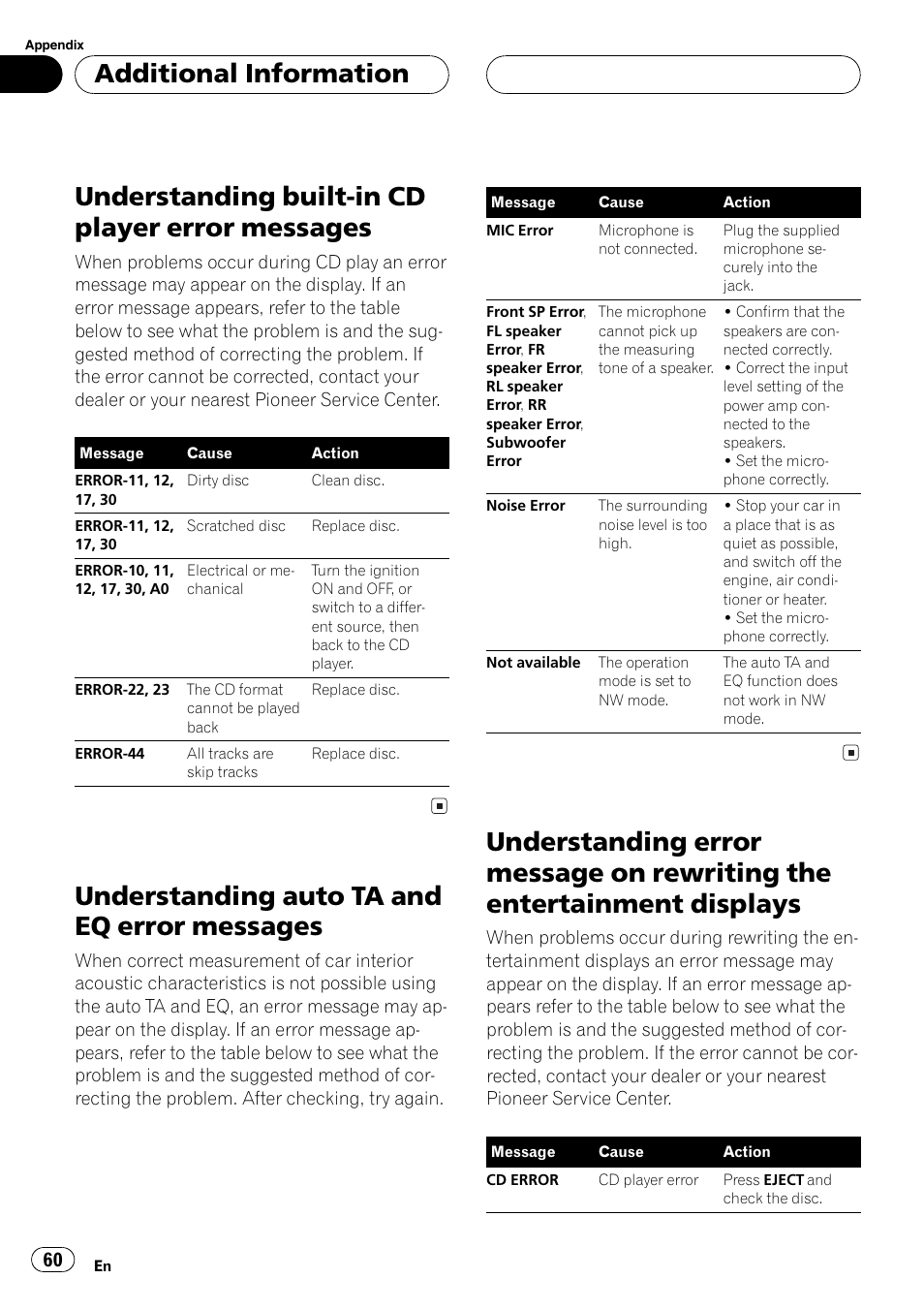 Messages 60, Understanding auto ta and eq error, Understanding error message on rewriting | The entertainment displays 60, Understanding built-in cd player error messages, Understanding auto ta and eq error messages, Additional information | Pioneer DEH-P9650MP User Manual | Page 60 / 221