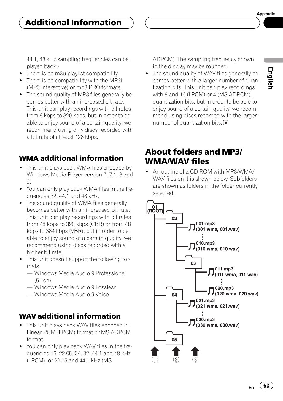 Wma additional information 63, Wav additional information 63, About folders and mp3/wma/wav files 63 | About folders and mp3/ wma/wavfiles, Additional information, Wma additional information, Wavadditional information | Pioneer DEH-P9650MP User Manual | Page 63 / 221