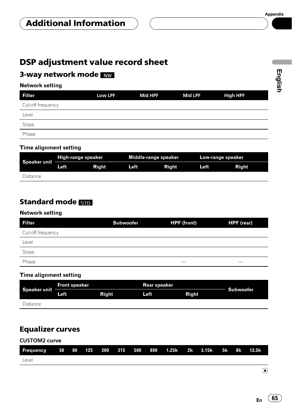 Dsp adjustment value record sheet 65, Way network mode, Standard mode | Equalizer curves 65, Dsp adjustment value record sheet, Additional information, Equalizer curves, English | Pioneer DEH-P9650MP User Manual | Page 65 / 221