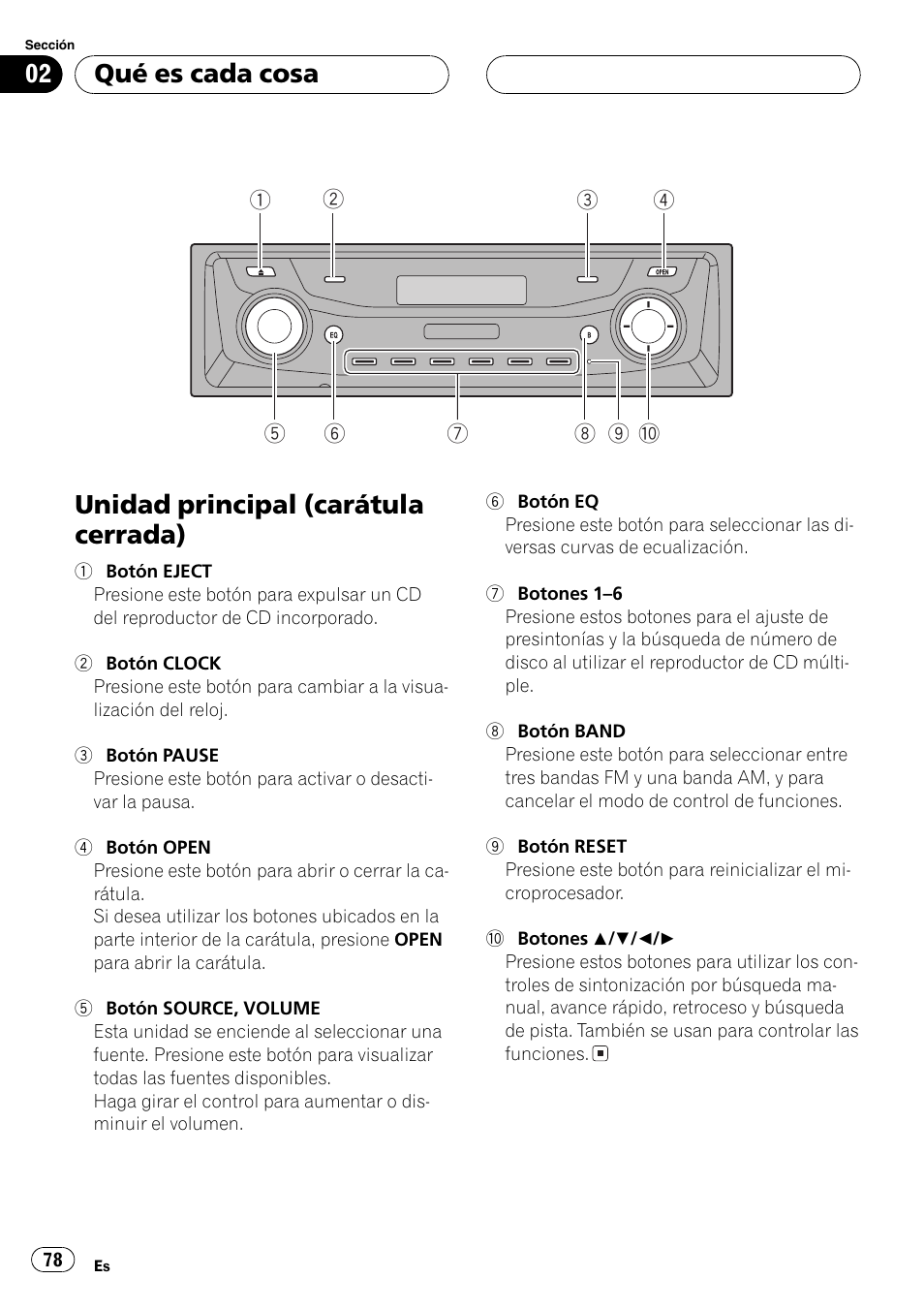 Qué es cada cosa, Unidad principal (carátula cerrada) 78, Unidad principal (carátula cerrada) | Pioneer DEH-P9650MP User Manual | Page 78 / 221