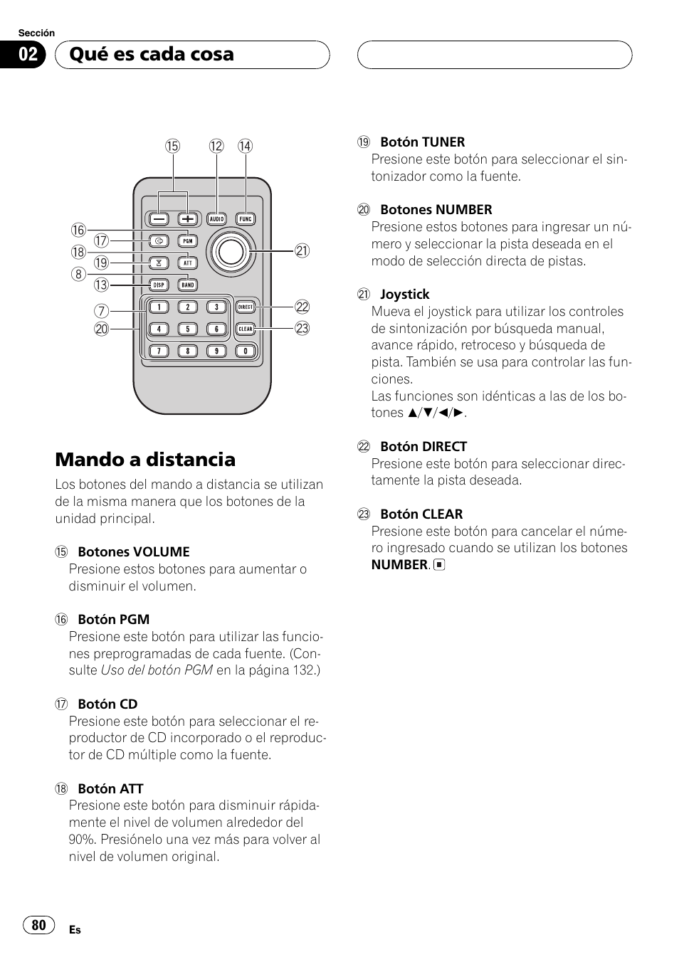 Mando a distancia 80, Mando a distancia, Qué es cada cosa | Pioneer DEH-P9650MP User Manual | Page 80 / 221