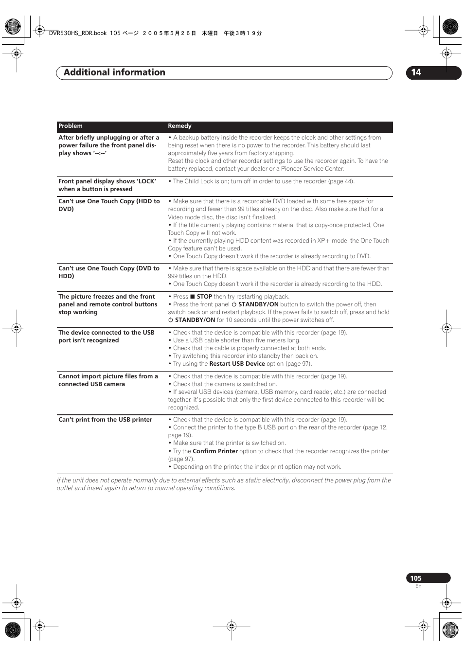 Additional information 14 | Pioneer DVR-530H-S User Manual | Page 105 / 119