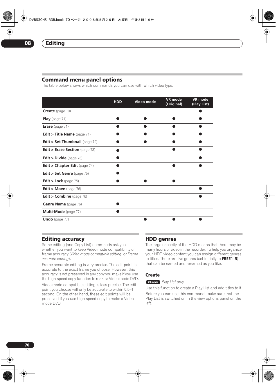 Command menu panel options, Editing accuracy, Hdd genres | Editing 08 | Pioneer DVR-530H-S User Manual | Page 70 / 119