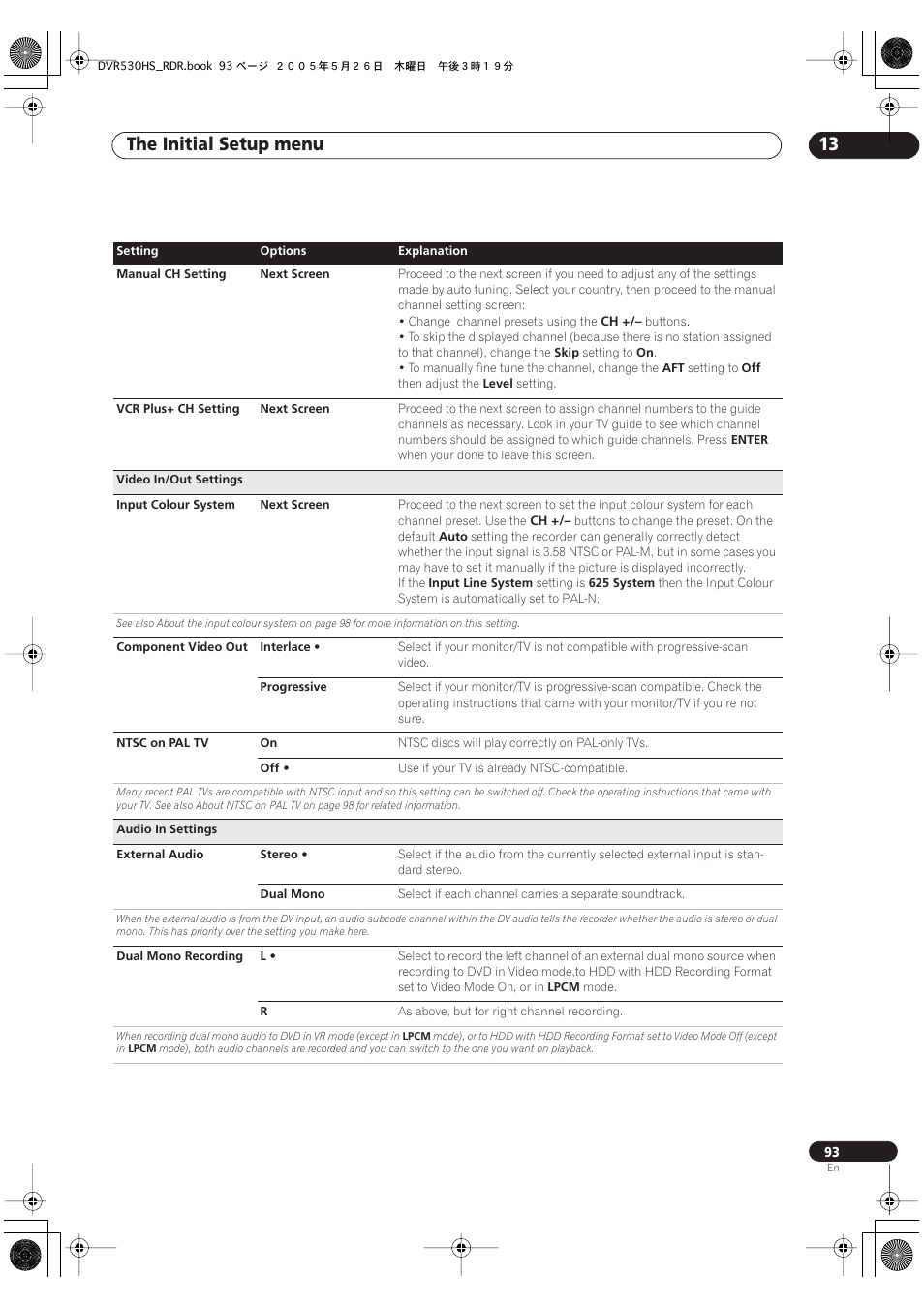 The initial setup menu 13 | Pioneer DVR-530H-S User Manual | Page 93 / 119