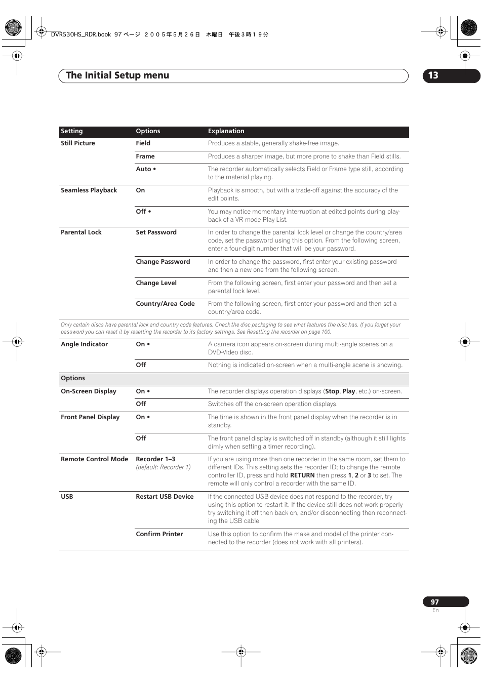 The initial setup menu 13 | Pioneer DVR-530H-S User Manual | Page 97 / 119