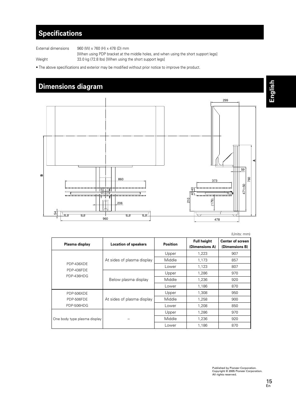 Specifications, Dimensions diagram, English | Pioneer PDK-FS05 User Manual | Page 15 / 63