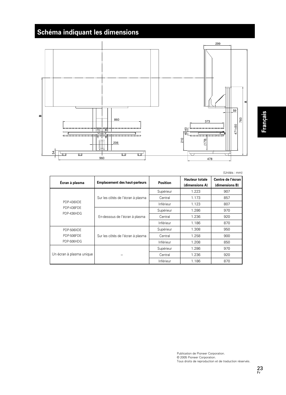 Schéma indiquant les dimensions, Fran çais | Pioneer PDK-FS05 User Manual | Page 23 / 63