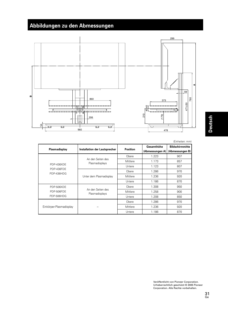 Abbildungen zu den abmessungen, Deutsch | Pioneer PDK-FS05 User Manual | Page 31 / 63