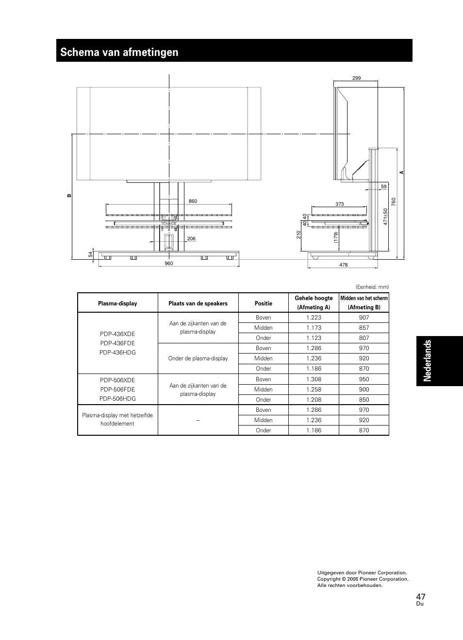 Schema van afmetingen, Nederlands | Pioneer PDK-FS05 User Manual | Page 47 / 63