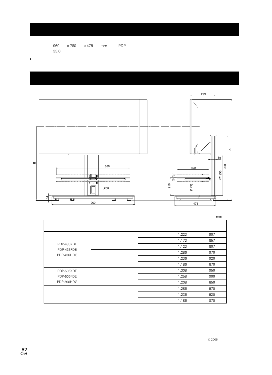 Pioneer PDK-FS05 User Manual | Page 62 / 63