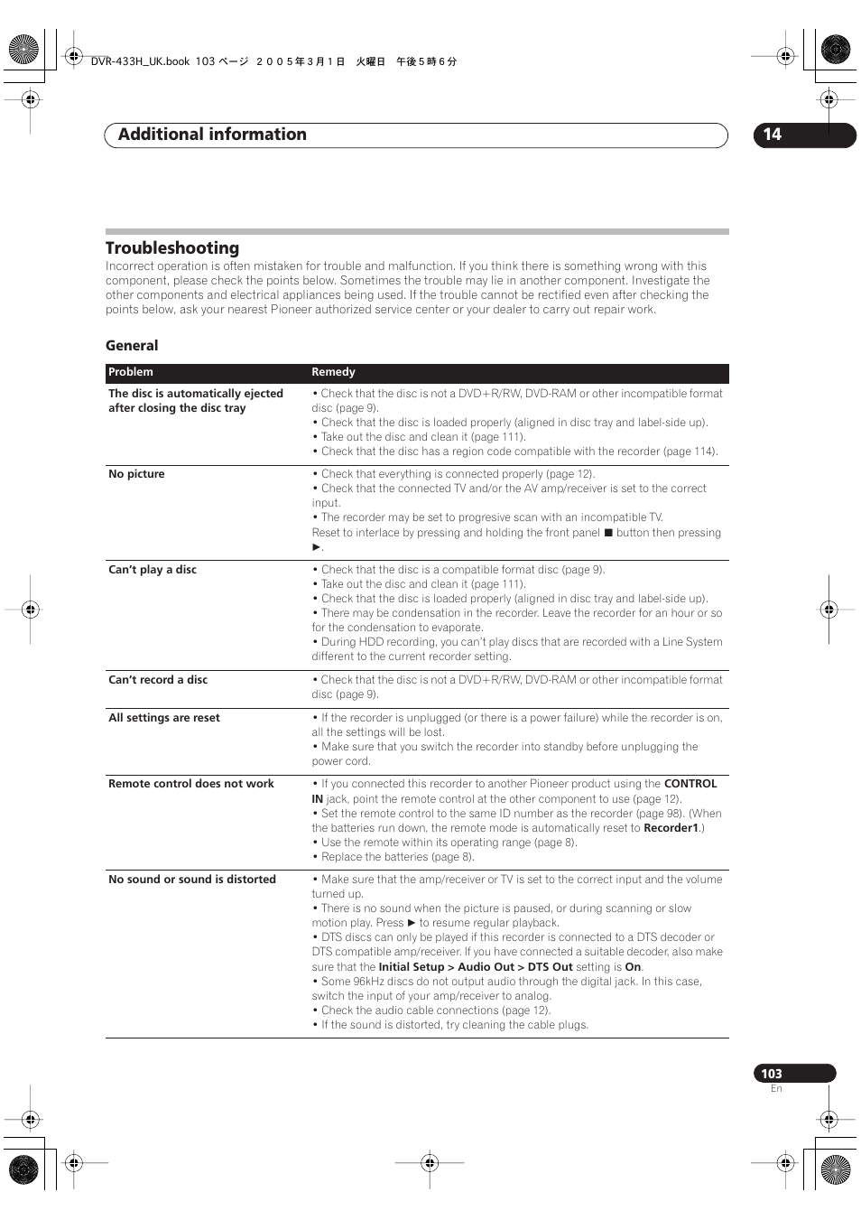 Troubleshooting, Additional information 14, General | Pioneer DVR-433H-K User Manual | Page 103 / 119