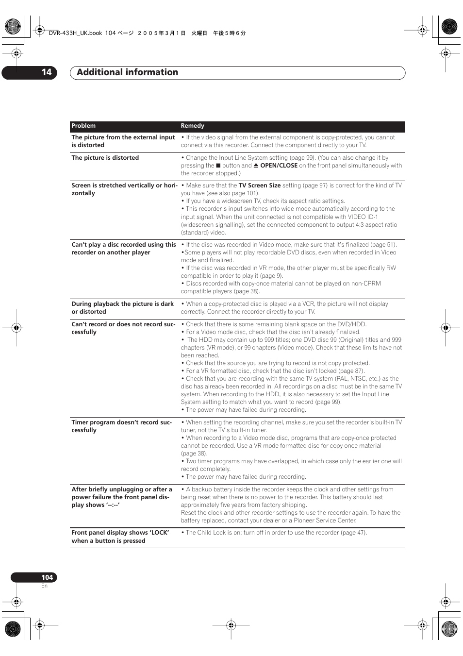 Additional information 14 | Pioneer DVR-433H-K User Manual | Page 104 / 119